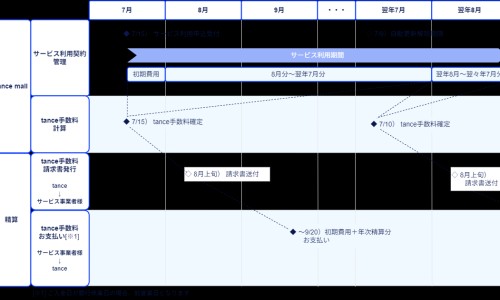 刚出生婴儿黄疸正常值范围是多少-刚出生的婴儿黄疸高怎么降下来专区_刚出生的婴儿黄疸多久能退专区_刚出生的婴儿得黄疸是怎么回事网